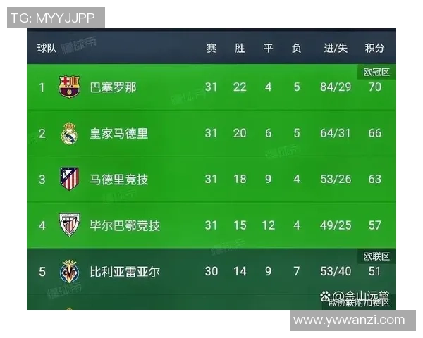 德甲精彩对决巴萨凭借神扑力克利物浦全场回顾